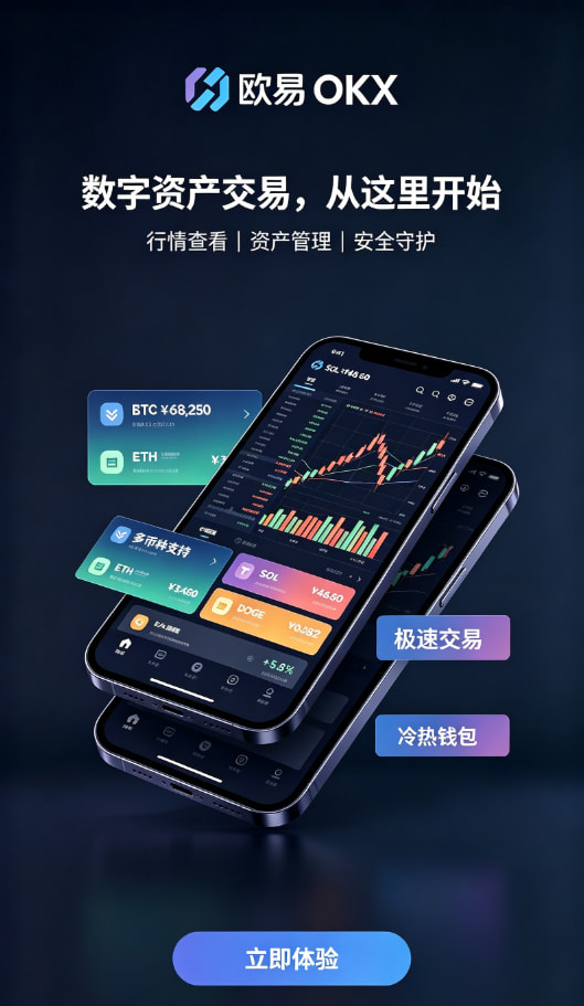 欧交易所app下载安卓充值与现货交易步骤